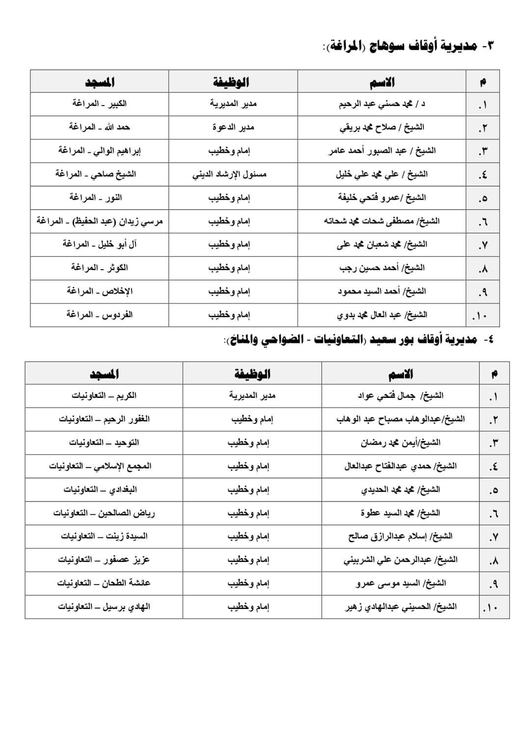 وزارة الأوقاف تطلق اليوم 10 قوافل دعوية كبرى