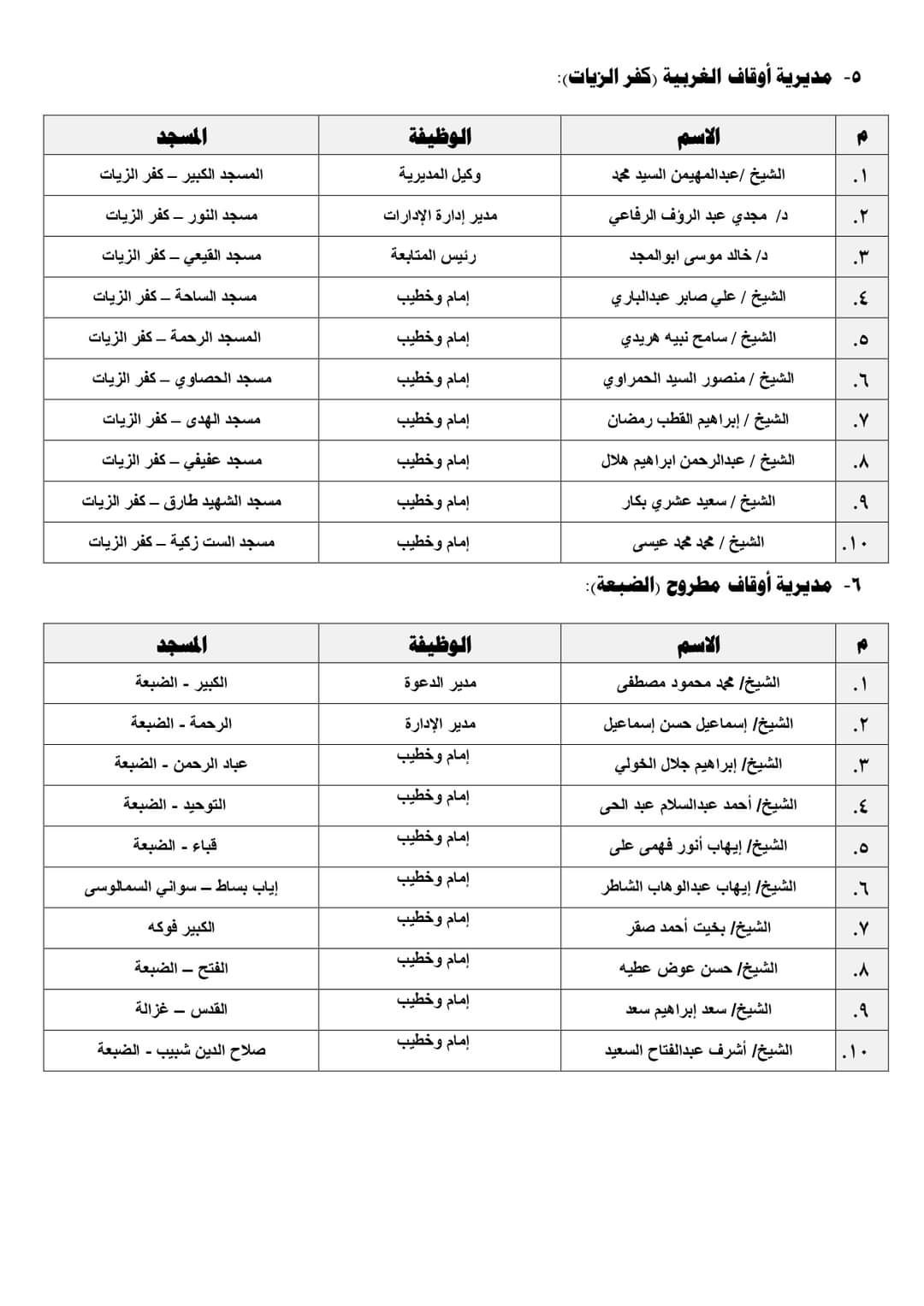 وزارة الأوقاف تطلق اليوم 10 قوافل دعوية كبرى