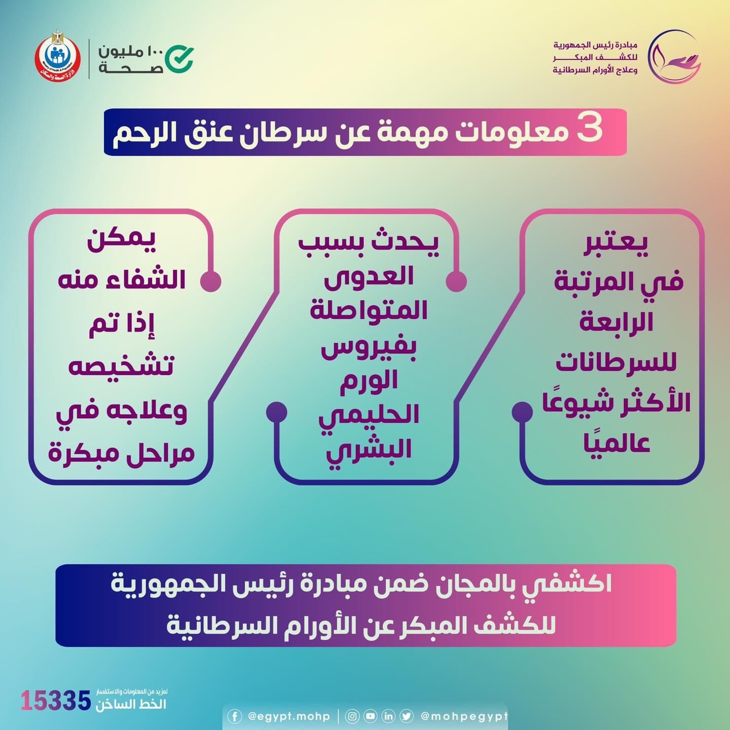 كيف تحصل على خدمات مبادرة الرئيس للكشف المبكر عن الأورام السرطانية بالمجان؟