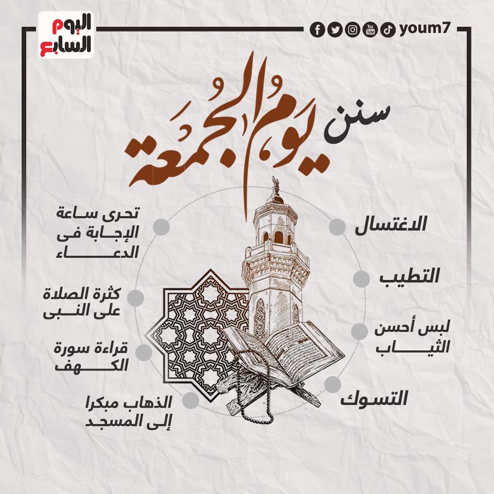 سنن يوم الجمعة.. الاغتسال والتطيب وقراءة سورة الكهف ولبس أحسن الثياب