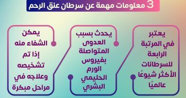 كيف تحصل على خدمات مبادرة الرئيس للكشف المبكر عن الأورام السرطانية بالمجان؟