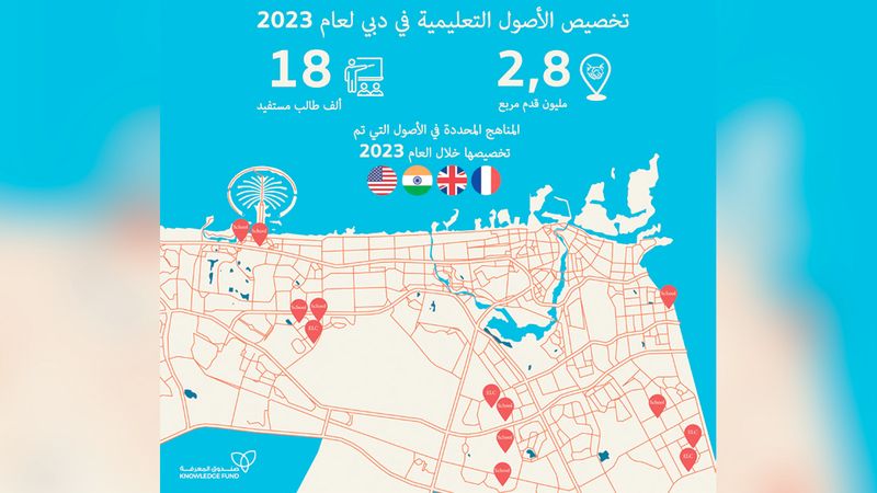 الامارات | «صندوق المعرفة» تخصص أصولاً تعليمية لخدمة 18 ألف طالب