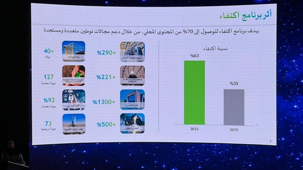 أرامكو تطرح 110 مشاريع أمام الموردين المحليين حتى 2026