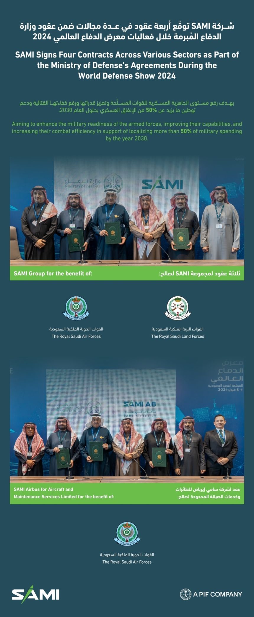 "SAMI" تُوقع اتفاقية لتعزيز القدرات الوطنية في بناء العربات العسكرية