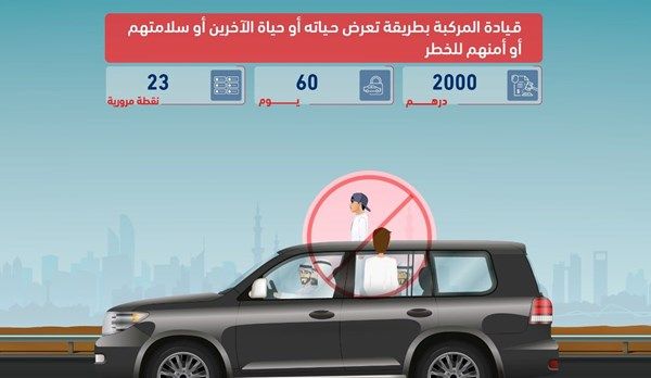 شرطة أبوظبي تحذر السائقين من خطورة السماح لمرافقيهم بالخروج من نوافذ المركبة