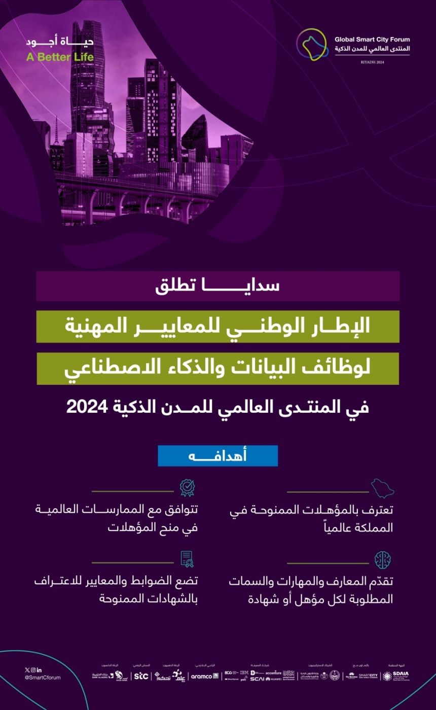 مرجع للوظائف الذكية بالمملكة.. "سدايا" تُطلق إطار المعايير المهنية للبيانات والذكاء الاصطناعي