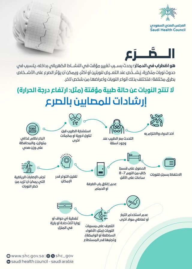 "المجلس الصحي" يعرّف الصرع ويقدم إرشادات للمصابين به