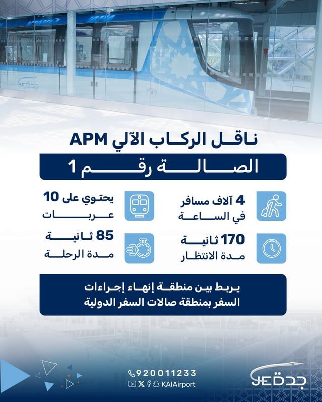 85 ثانية زمن الرحلة.. أحدث أنظمة نقل الركاب الآلي "APM" في "مطار جدة"
