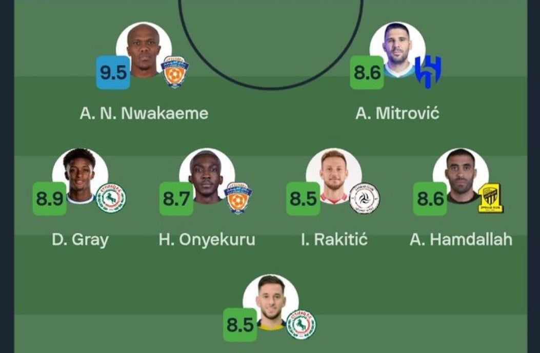 "sofascore” : غياب لاعبي النصر عن التشكيلة المثالية للجولة الـ20 من دوري روشن السعودي للمحترفين