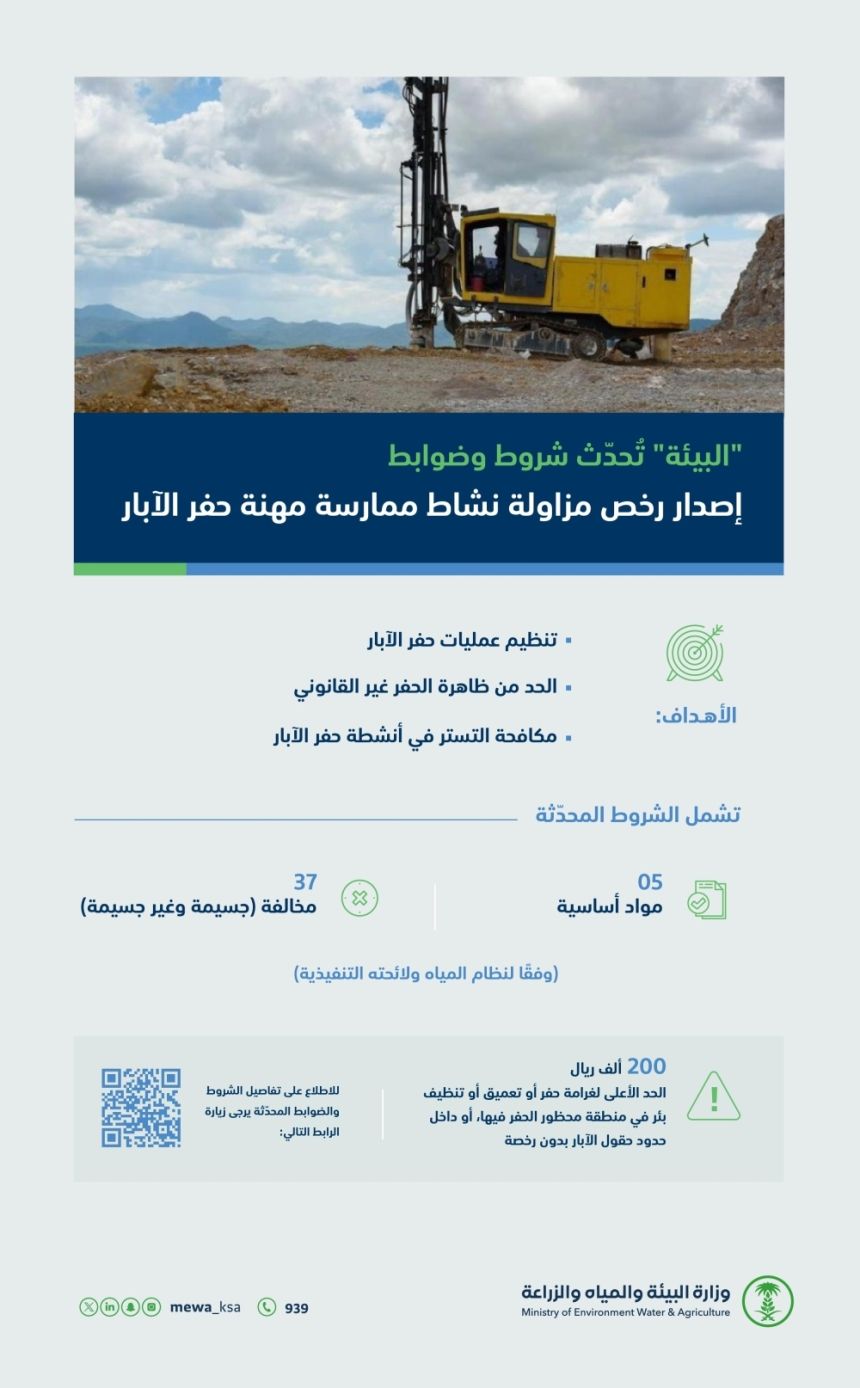 تشمل 37 مخالفة.. الشروط والضوابط المُحدّثة لإصدار رخص حفر الآبار