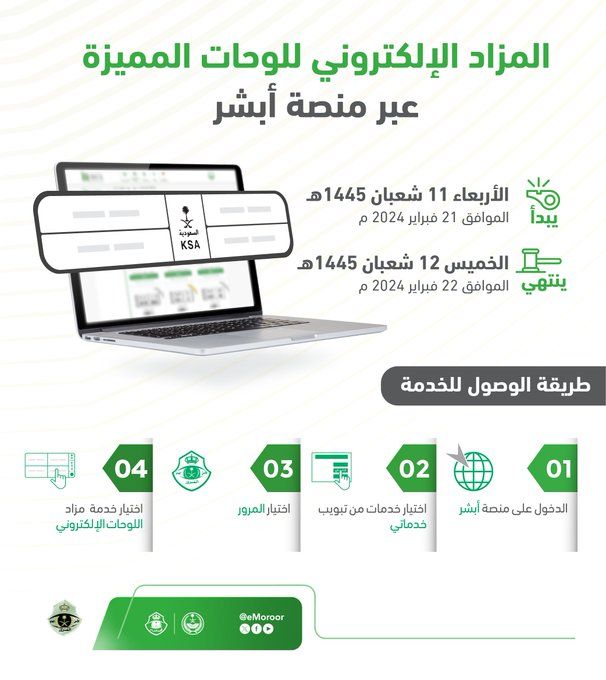 طرح مزاد اللوحات الإلكتروني اليوم عبر أبشر