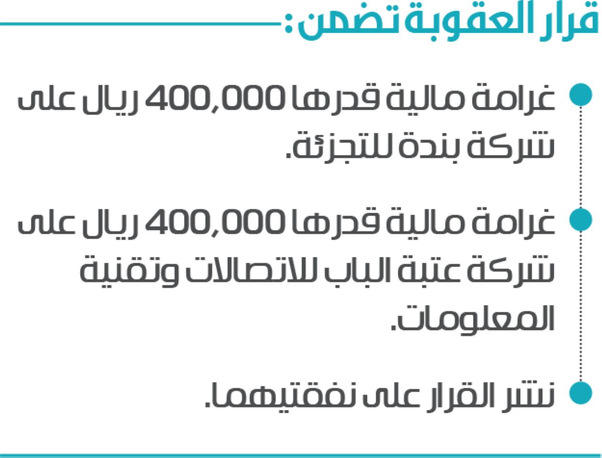 هيئة المنافسة تغرم شركتين مخالفتين 800 ألف ريال