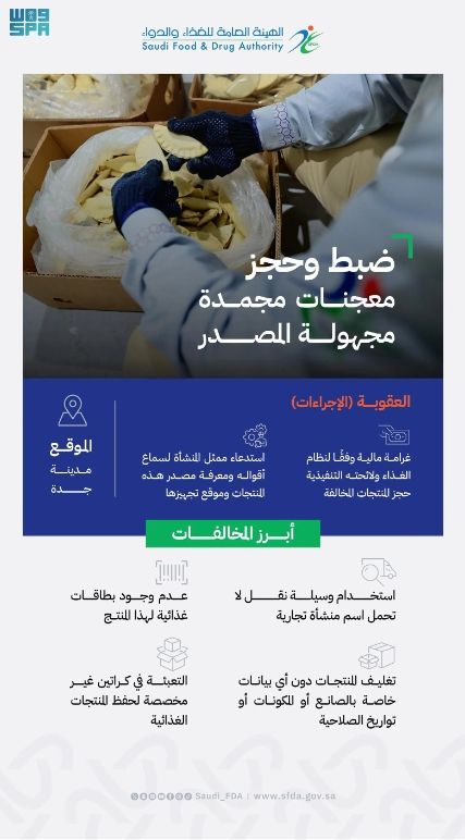 "الغذاء والدواء" تضبط 2800 كيلوجرامًا من المعجنات مجهولة المصدر بجدة