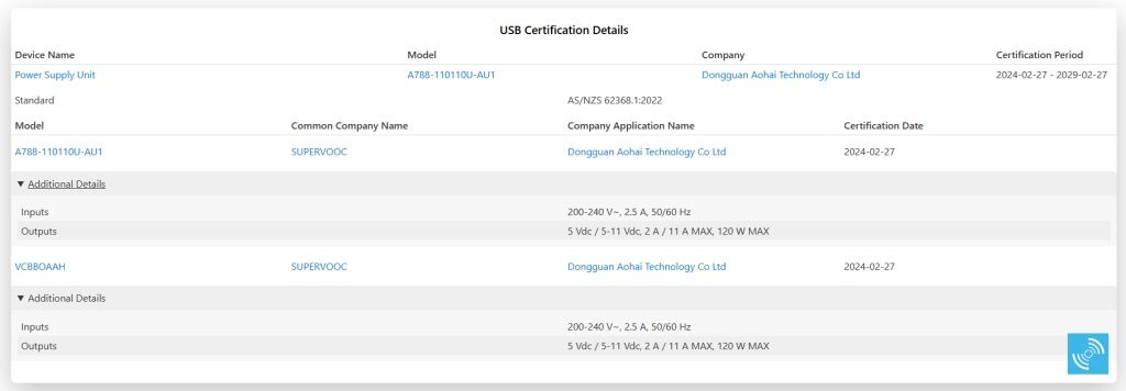تكنولوجيا: ‏OPPO تطلق شاحن فلاش SUPERVOOC بقوة 120 واط