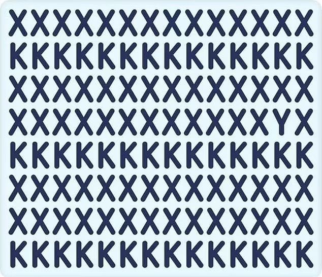 تكنولوجيا: العلماء يكشفون عن لغز بسيط فى صورة يكشف عن الأذكياء.. حاول تحله فى 13 ثانية