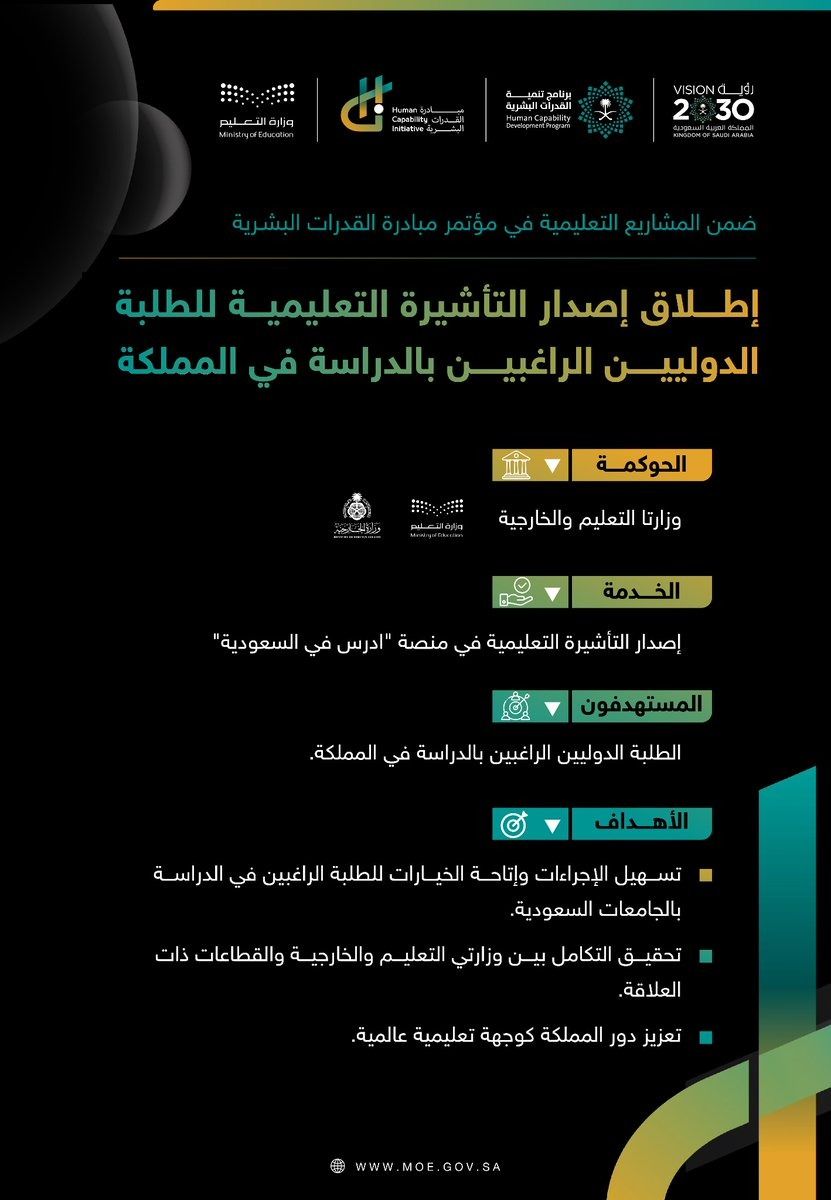 السماح لحامل تأشيرة الدراسة طويلة المدى بالعمل الجزئي بالمملكة