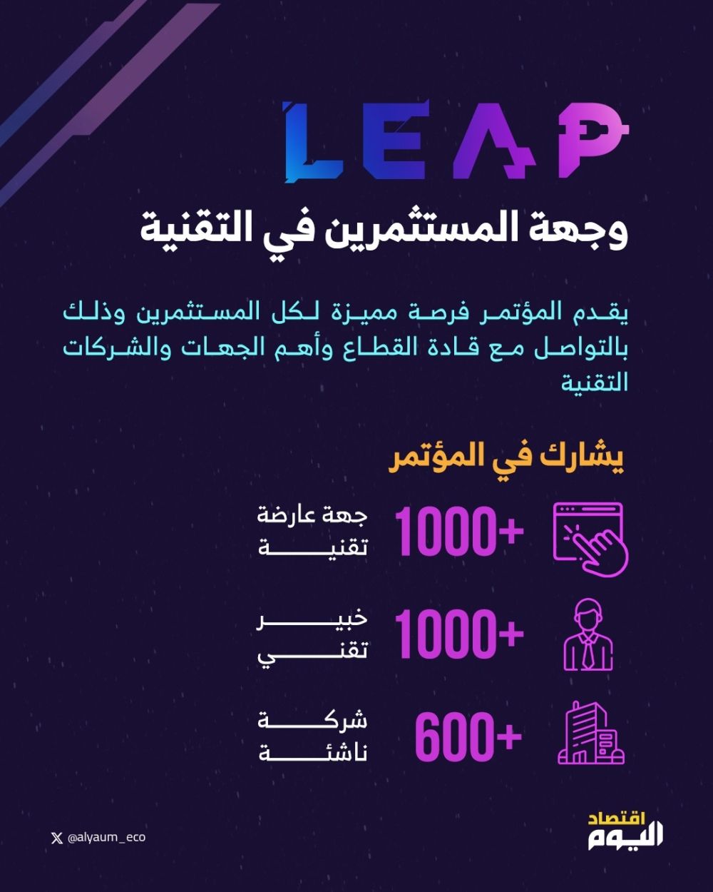 المؤتمر التقني الأكثر حضورا في العالم.. «ليب 2024» ينطلق غدا