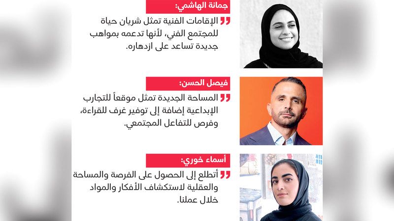 الامارات | «421 للفنون» يطلق الدورة الأولى من «الإقامة الفنية»