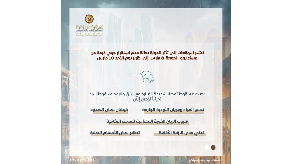 الإحاطة الإعلامية: تأثر الدولة بحالة عدم استقرار جوي قوية