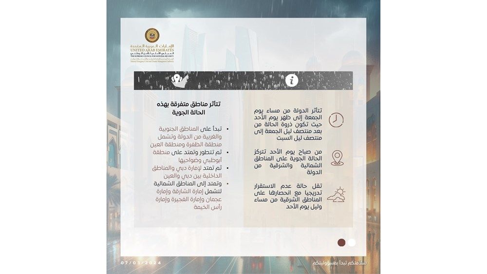 الإحاطة الإعلامية: تأثر الدولة بحالة عدم استقرار جوي قوية