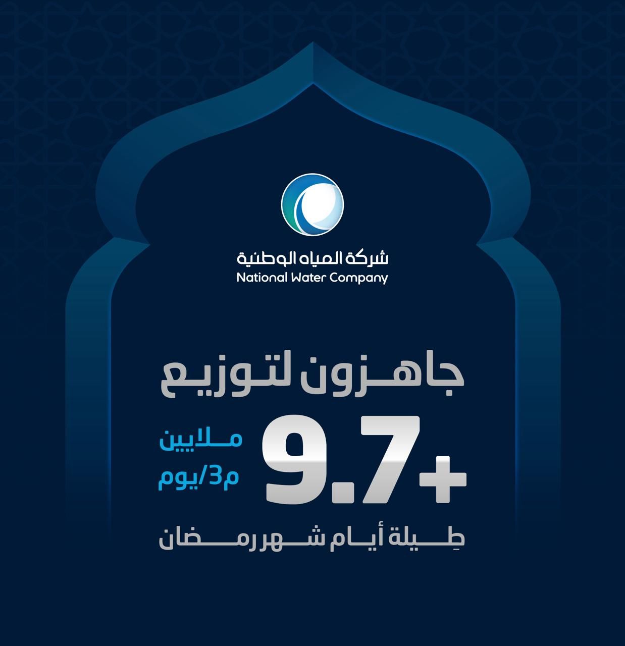 السعودية | المياه الوطنية تُوزّع أكثر من 9.7 ملايين م3 من المياه يوميًا لجميع مناطق المملكة