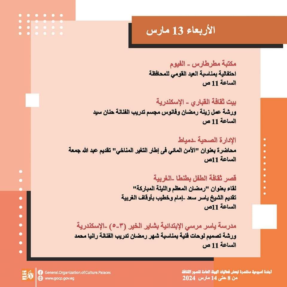 الأجندة الأسبوعية لقصور الثقافة.. احتفالية تكريم المرأة بالسامر والاحتفاء بيوم الشهيد وختام الأسبوع 30 لأهل مصر