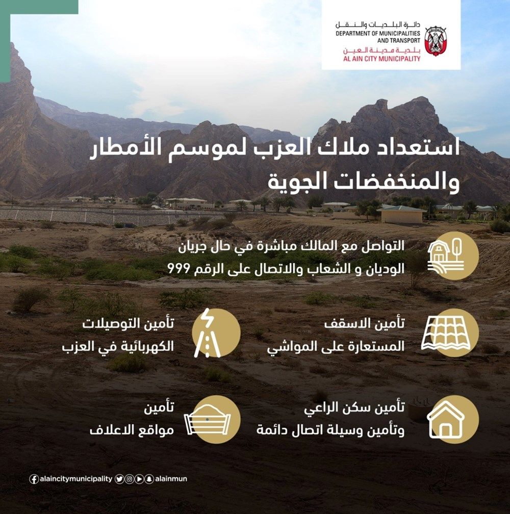 تنبيه من بلدية العين لأصحاب العزب حول التقلبات الجوية