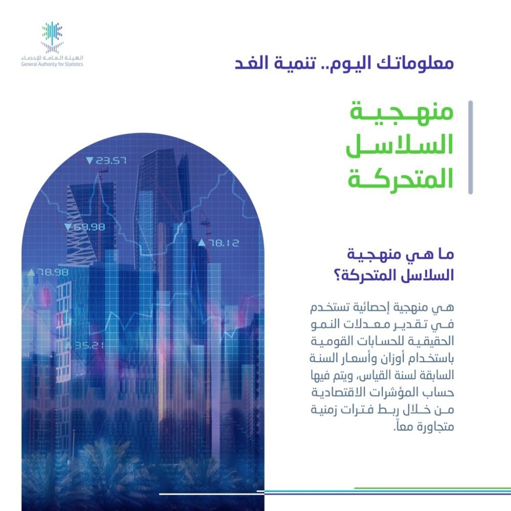 السعودية تتبنى منهجية السلاسل المتحركة في حساب الناتج المحلي الإجمالي