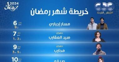 مواعيد عرض مسلسلات صيد العقارب ومحارب وصدفة وسر إلهي على قناة CBC