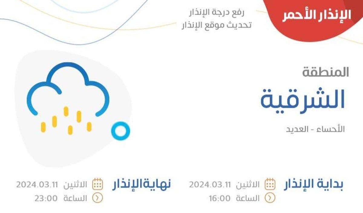 إنذار اللون الأحمر الثاني للشرقية.. أمطار غزيرة ورياح شديدة السرعة وتساقط البرد