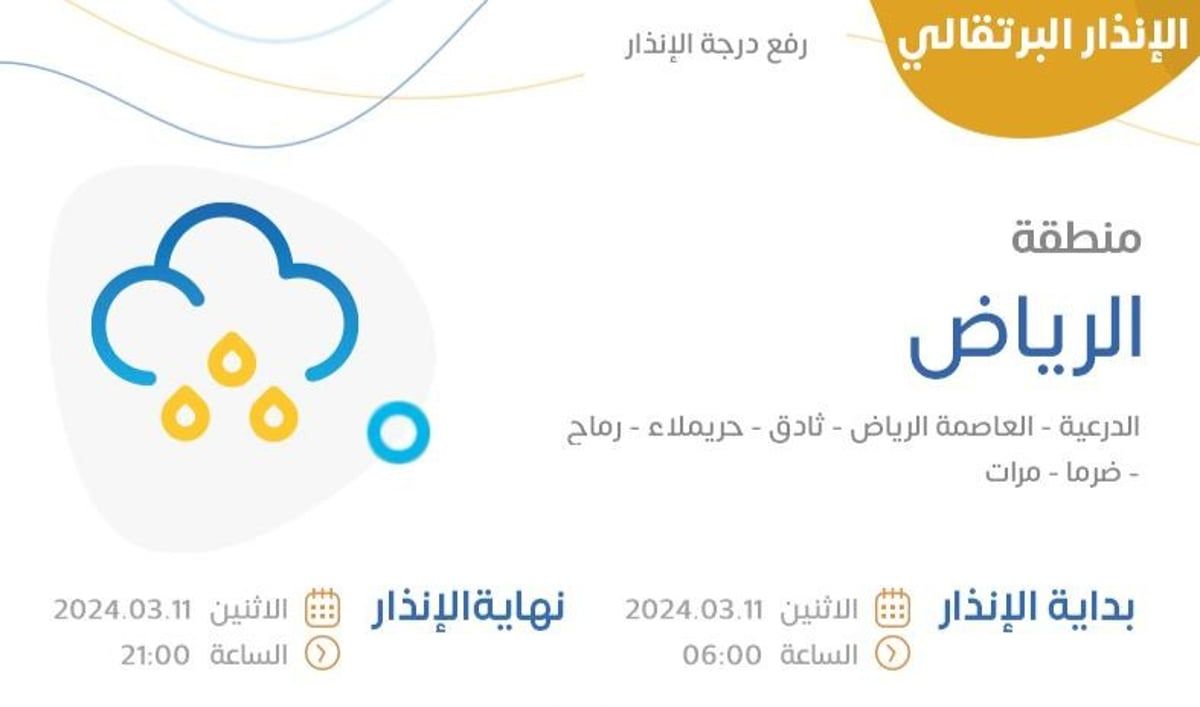تنبيه باللون البرتقالي من "الأرصاد" للرياض.. أمطار ورياح نشطة على هذه المناطق