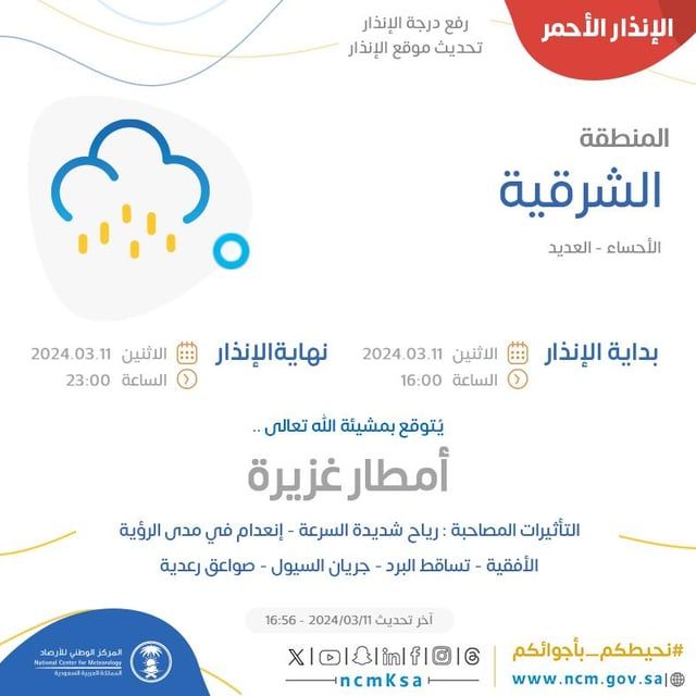 إنذار اللون الأحمر الثاني للشرقية.. أمطار غزيرة ورياح شديدة السرعة وتساقط البرد