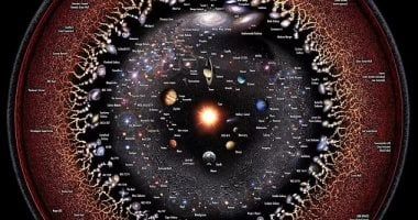 تكنولوجيا: خريطة تفاعلية تكشف الحجم الضخم للأجسام فى جميع أنحاء الكون