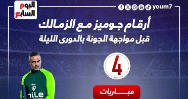 أرقام جوميز مع الزمالك قبل مواجهة الجونة بالدورى الليلة