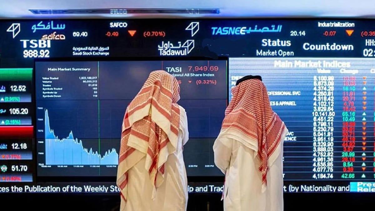 مؤشر نمو يرتفع بـ 0.3% عند 26447 نقطة.. بتداولات 43.3 مليون ريال