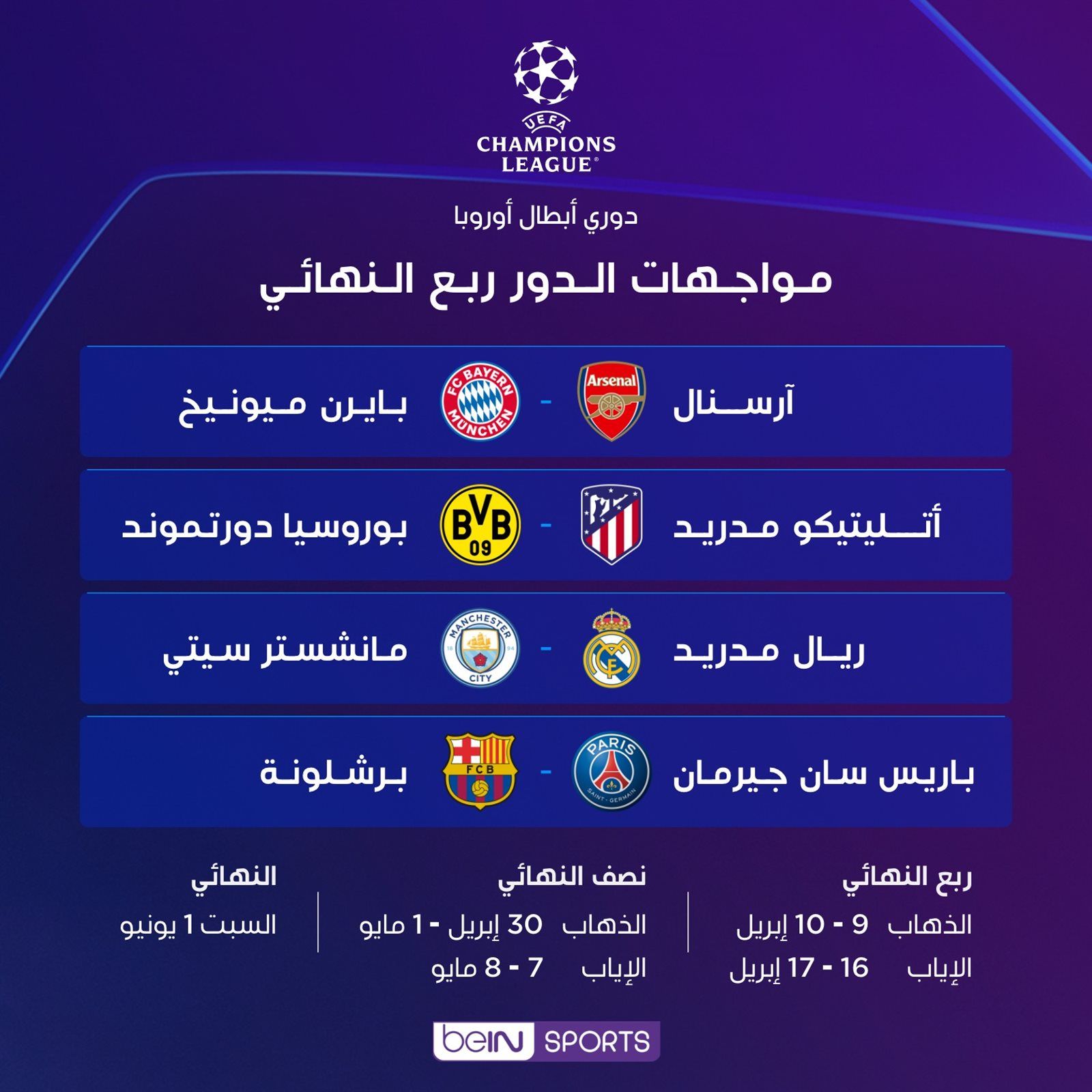 قرعة نارية لنصف نهائي دوري أبطال أوروبا