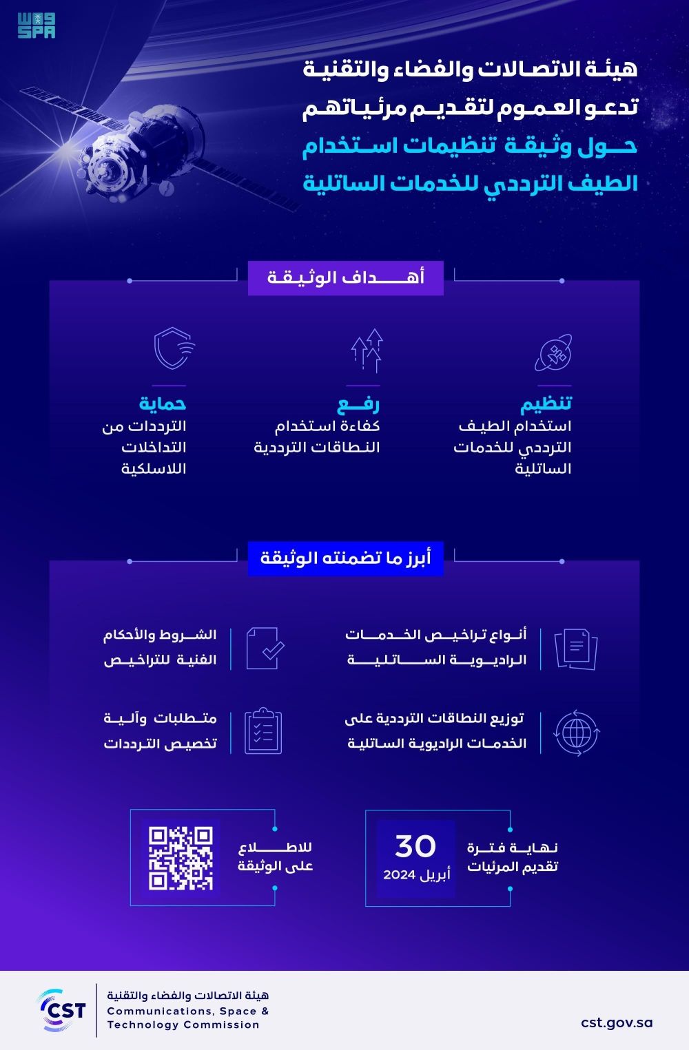 هيئة الاتصالات تدعو لتقديم المرئيات عن "الطيف الترددي للخدمات الساتلية"