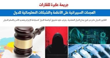 جريمة عابرة للقارات.. الهجمات السيبرانية على الأنظمة والشبكات للدول.. برلمانى