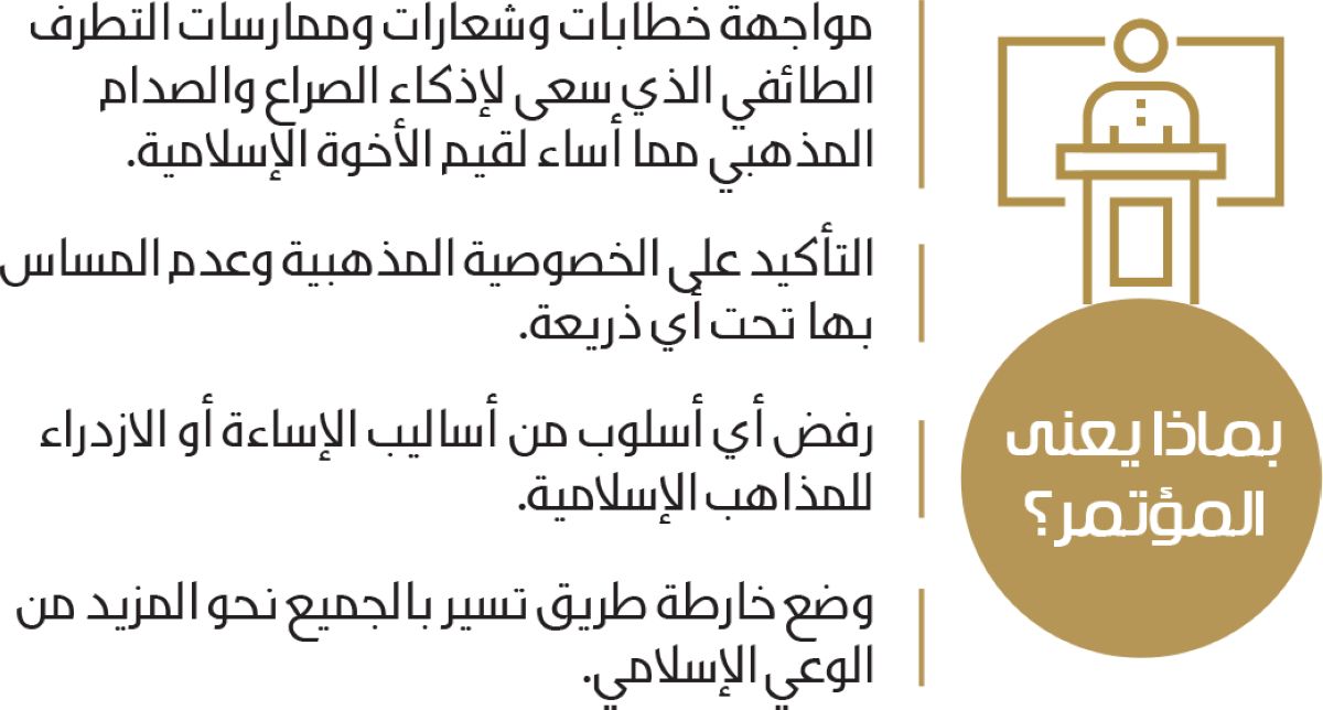 مكة تحتضن مؤتمرا دوليا لتعزيز التفاهم بين المذاهب الإسلامية