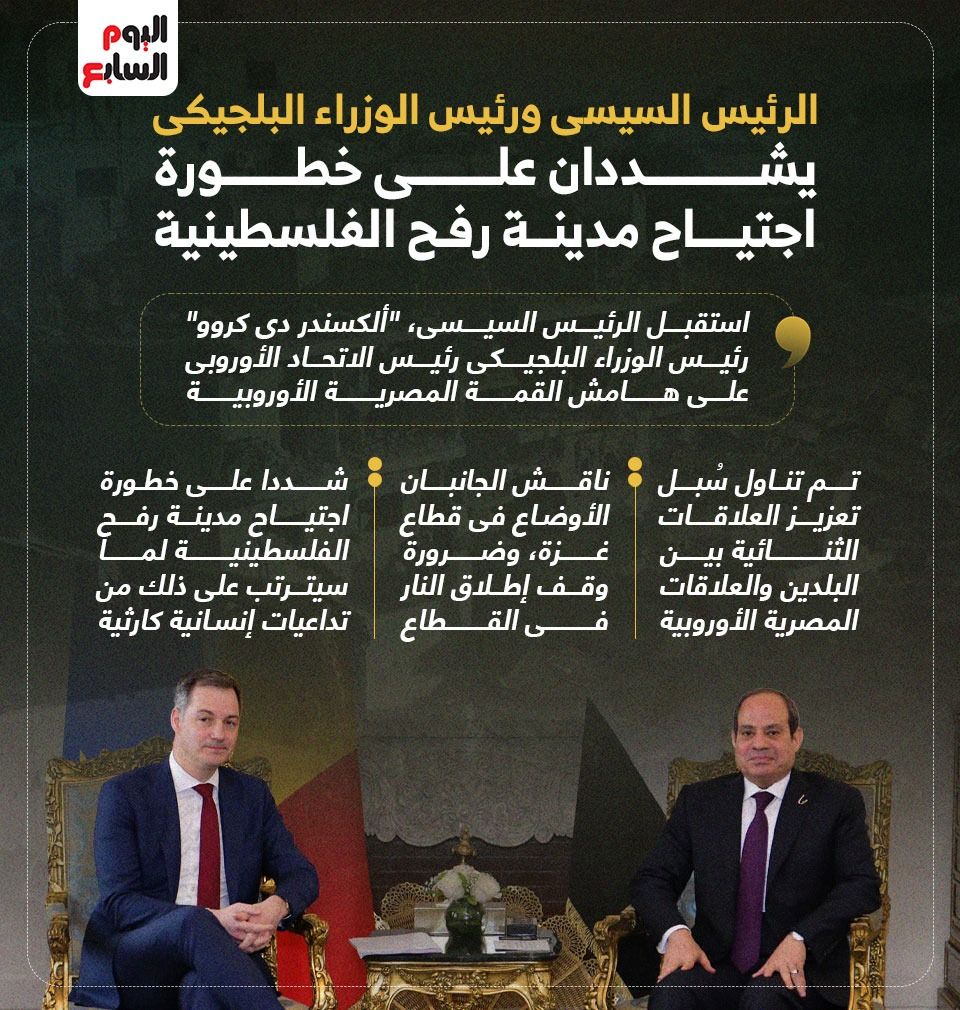الرئيس السيسى ورئيس الوزراء البلجيكى يشددان على خطورة اجتياح رفح الفلسطينية (نفوجراف)