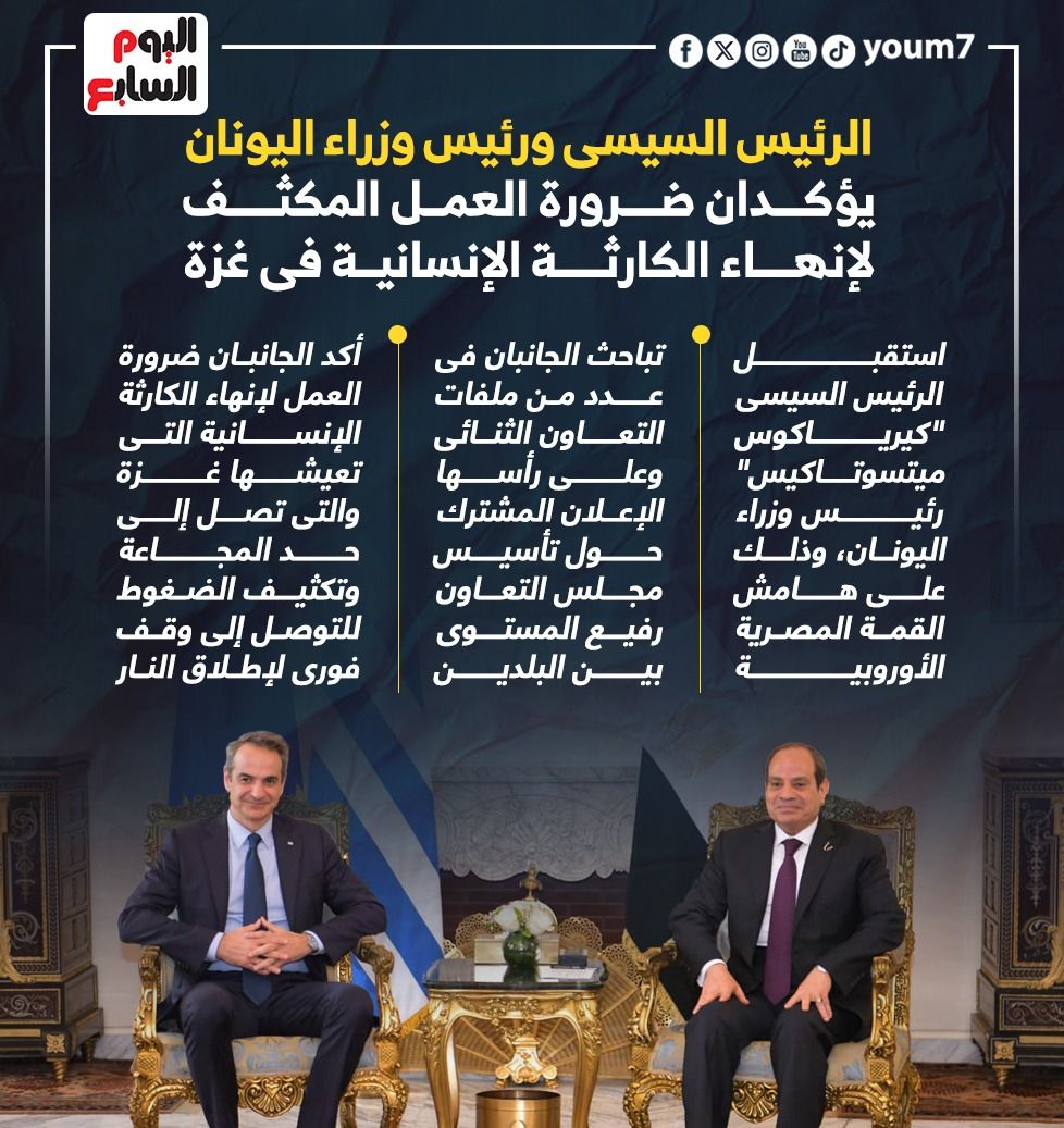 الرئيس السيسى ورئيس وزراء اليونان يؤكدان ضرورة العمل المكثف لإنهاء الكارثة الإنسانية فى غزة (إنفوجراف)