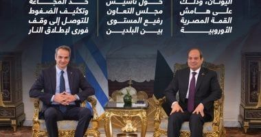 الرئيس السيسى ورئيس وزراء اليونان يؤكدان ضرورة العمل المكثف لإنهاء الكارثة الإنسانية فى غزة (إنفوجراف)