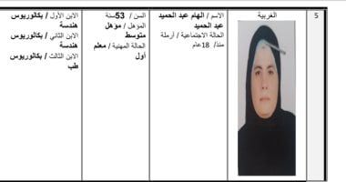 إلهام عبد الحميد الأم المثالية الأولى على محافظة الغربية لعام 2024