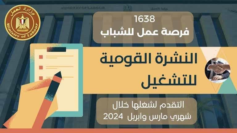 وظائف خالية والتقديم بدأ.. فرص عمل في 13 محافظة بـ 43 تخصصا