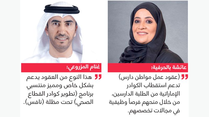 الامارات | 37 شركة صحية توقع عقود عمل مع 95 طالباً إماراتياً