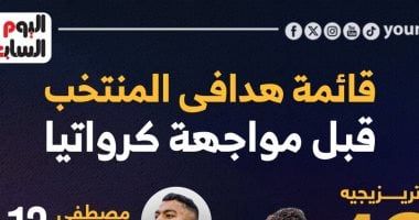 تريزيجيه فى صدارة قائمة هدافى المنتخب قبل مواجهة كرواتيا الليلة..إنفو جراف