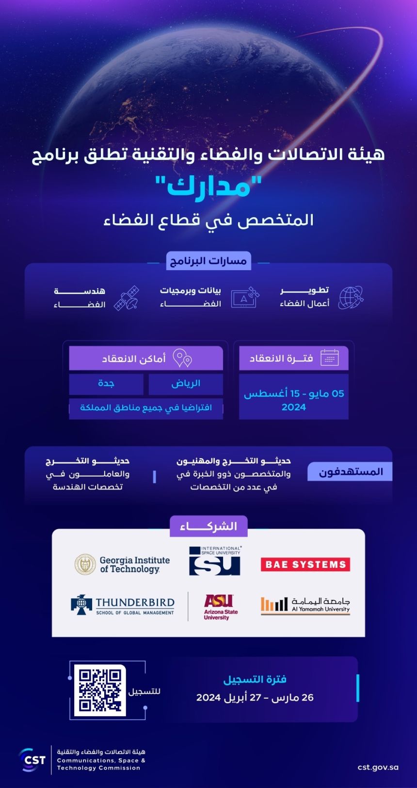 بشراكات عالمية.. إطلاق "مدارك" لتمكين القدرات الوطنية في قطاع الفضاء