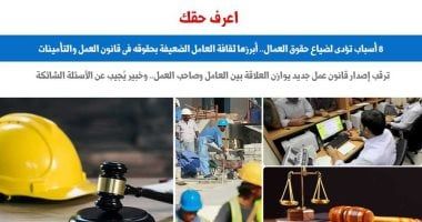 يهم الملايين.. 8 أسباب تؤدى لضياع حقوق العمال.. برلماني