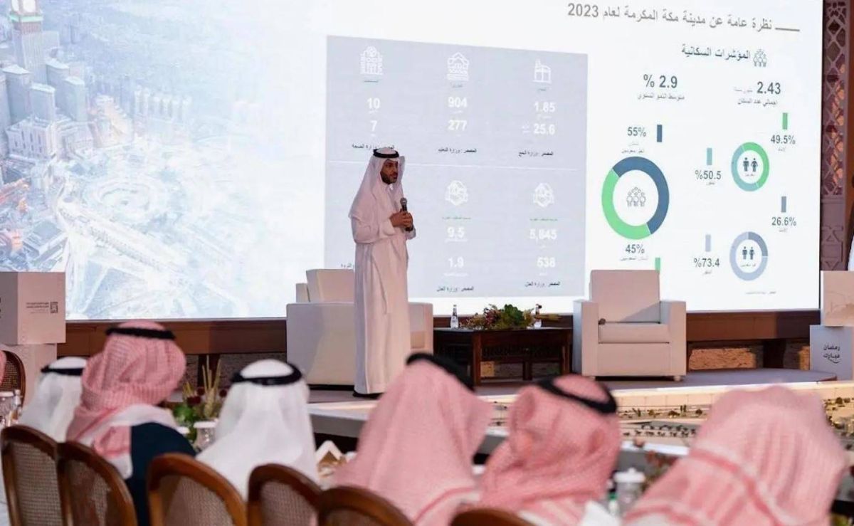 الهيئة الملكية لمكة والمشاعر تعرض التحولات التنموية والفرص الاستثمارية