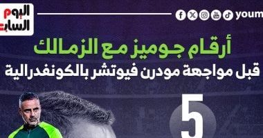 أرقام جوميز مع الزمالك قبل مواجهة مودرن فيوتشر فى الكونفدرالية.. إنفو جراف